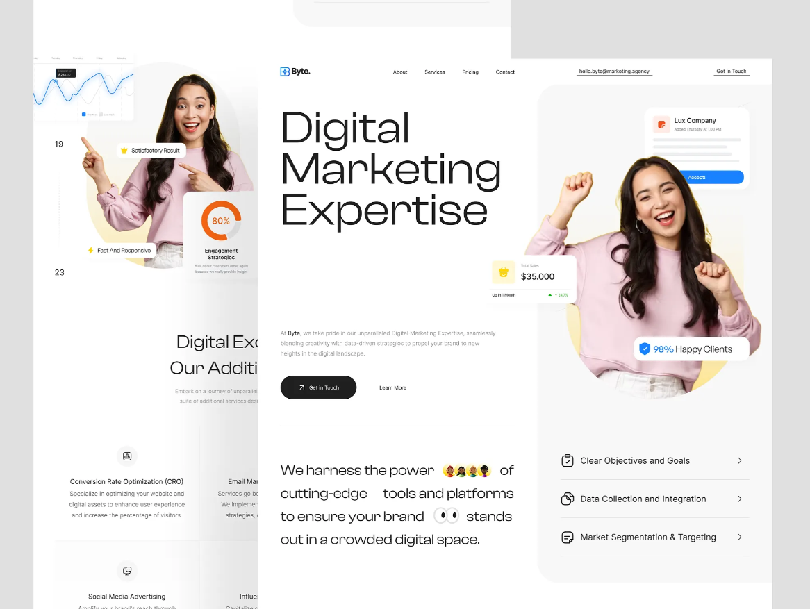 Digital Marketing Strategies That Actually Convert