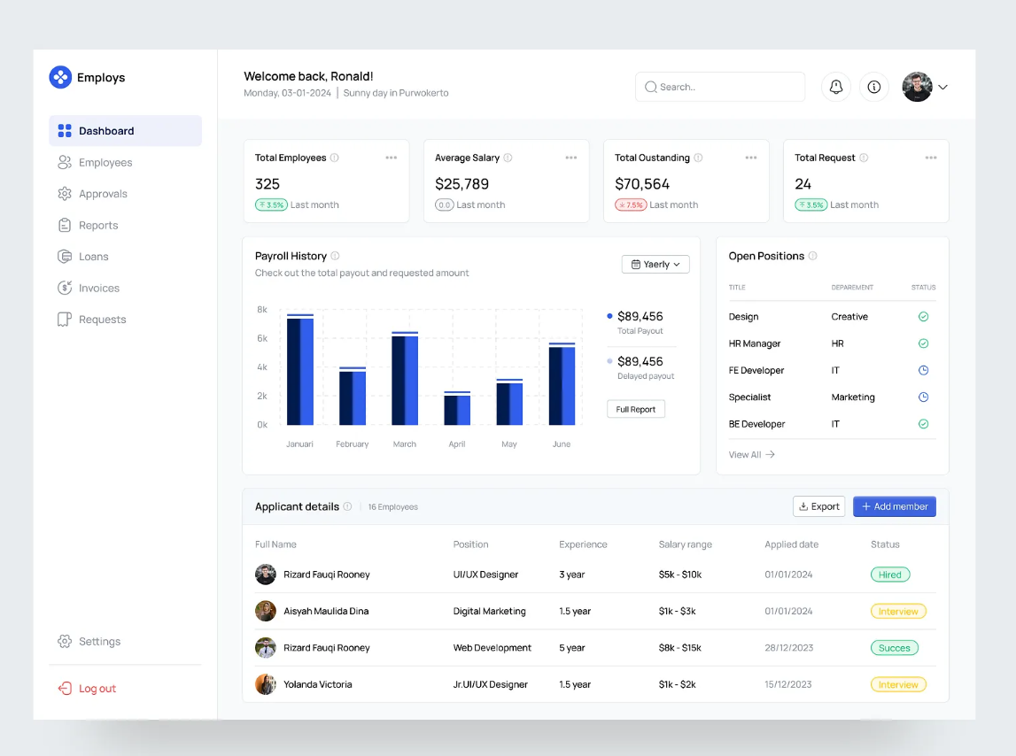 Employs - Employee Management SaaS